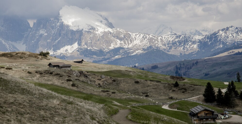 Chopta